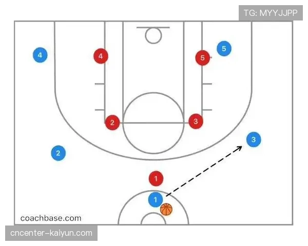 前锋逼抢触发点与压缩空间成防守体系重点